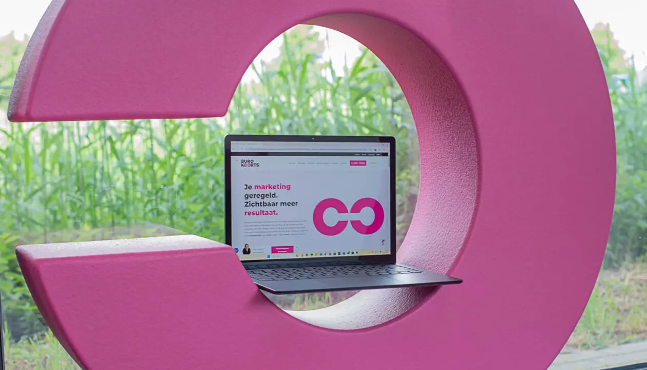Heb Ik Een Nieuwe Website Nodig